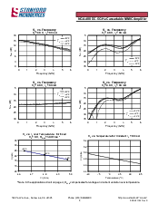 ͺ[name]Datasheet PDFļ3ҳ