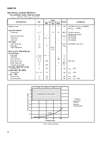 浏览型号NJ88C30的Datasheet PDF文件第3页