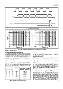 浏览型号NJ88C30的Datasheet PDF文件第4页