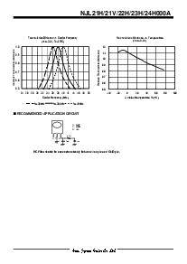 ͺ[name]Datasheet PDFļ4ҳ