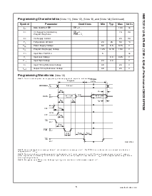浏览型号NM27C010的Datasheet PDF文件第5页
