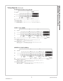 浏览型号NM93C86A的Datasheet PDF文件第9页