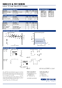 浏览型号NME0505S的Datasheet PDF文件第2页