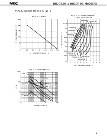 浏览型号NNCD6.2G的Datasheet PDF文件第3页