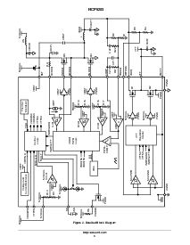 ͺ[name]Datasheet PDFļ3ҳ