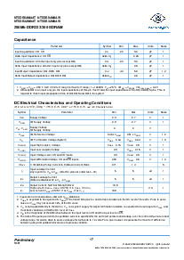 浏览型号NT5DS32M8AT的Datasheet PDF文件第17页