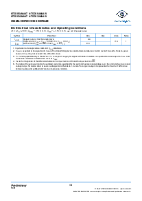 浏览型号NT5DS32M8AT的Datasheet PDF文件第18页