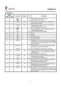 浏览型号NT68P62-01的Datasheet PDF文件第3页