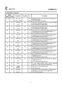 浏览型号NT68P62-01的Datasheet PDF文件第4页