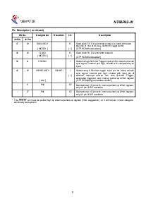 浏览型号NT68P62-01的Datasheet PDF文件第5页