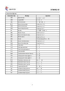 浏览型号NT68P62-01的Datasheet PDF文件第7页