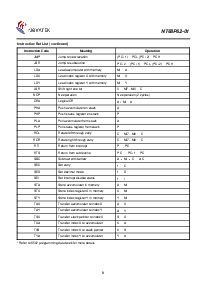 浏览型号NT68P62-01的Datasheet PDF文件第8页