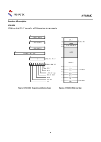 浏览型号NT6868CH的Datasheet PDF文件第3页