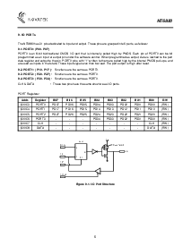 浏览型号NT6880H的Datasheet PDF文件第6页