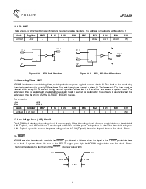 浏览型号NT6880H的Datasheet PDF文件第7页