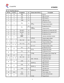 浏览型号NT68P81-D01014的Datasheet PDF文件第3页