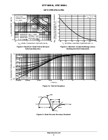 ͺ[name]Datasheet PDFļ6ҳ