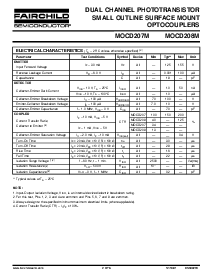 浏览型号MOCD207的Datasheet PDF文件第2页