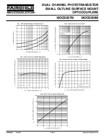 浏览型号MOCD207的Datasheet PDF文件第3页