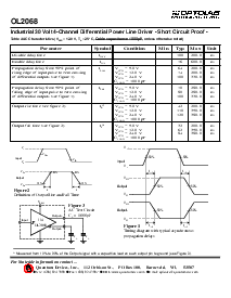 浏览型号OL2068的Datasheet PDF文件第4页