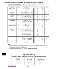 ͺ[name]Datasheet PDFļ2ҳ