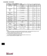 浏览型号OM1815N2M的Datasheet PDF文件第4页