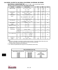 浏览型号OM1325NTM的Datasheet PDF文件第2页