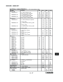 浏览型号OM185-12的Datasheet PDF文件第2页