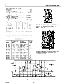 浏览型号OP284FS的Datasheet PDF文件第5页