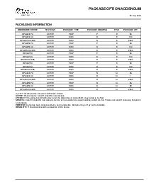 浏览型号OPA2241UA的Datasheet PDF文件第11页