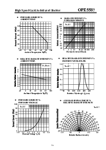 浏览型号OPE5587的Datasheet PDF文件第2页