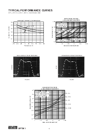 ͺ[name]Datasheet PDFļ6ҳ