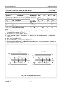 浏览型号OQ2535HP的Datasheet PDF文件第12页