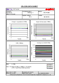 浏览型号OS-CON6SVP100M的Datasheet PDF文件第2页