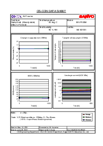 浏览型号OS-CON6SVP100M的Datasheet PDF文件第3页