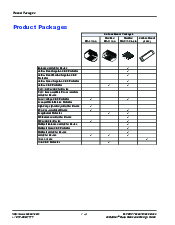 浏览型号P0080SAMC的Datasheet PDF文件第8页