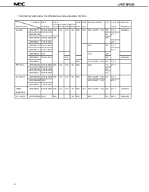 浏览型号UPD78P083CU的Datasheet PDF文件第4页