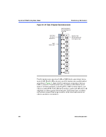 浏览型号EP1C4F400C8ES的Datasheet PDF文件第20页