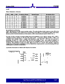 浏览型号P2160A-08SR的Datasheet PDF文件第3页
