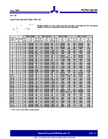 浏览型号P2784AF-08TR的Datasheet PDF文件第3页