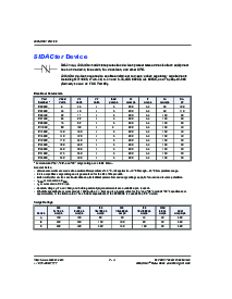 浏览型号P3500SC的Datasheet PDF文件第1页