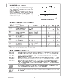 浏览型号LP3936SLX的Datasheet PDF文件第16页