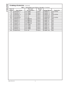浏览型号LP3965ES-ADJ的Datasheet PDF文件第6页