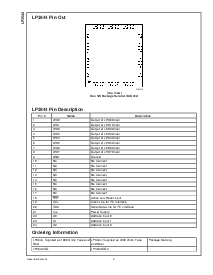 浏览型号LP3944ISQX的Datasheet PDF文件第2页