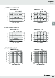 浏览型号XC6203P492PR的Datasheet PDF文件第15页