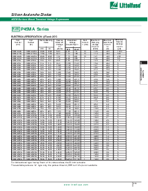 浏览型号P4SMA40的Datasheet PDF文件第2页