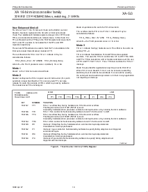浏览型号P51XAG30的Datasheet PDF文件第10页