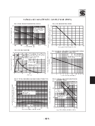 浏览型号P6SMB110CA的Datasheet PDF文件第2页