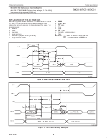 浏览型号P80C51SBBB的Datasheet PDF文件第25页