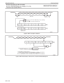 浏览型号P80C31的Datasheet PDF文件第16页